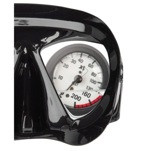 Mask - Gauge Reader